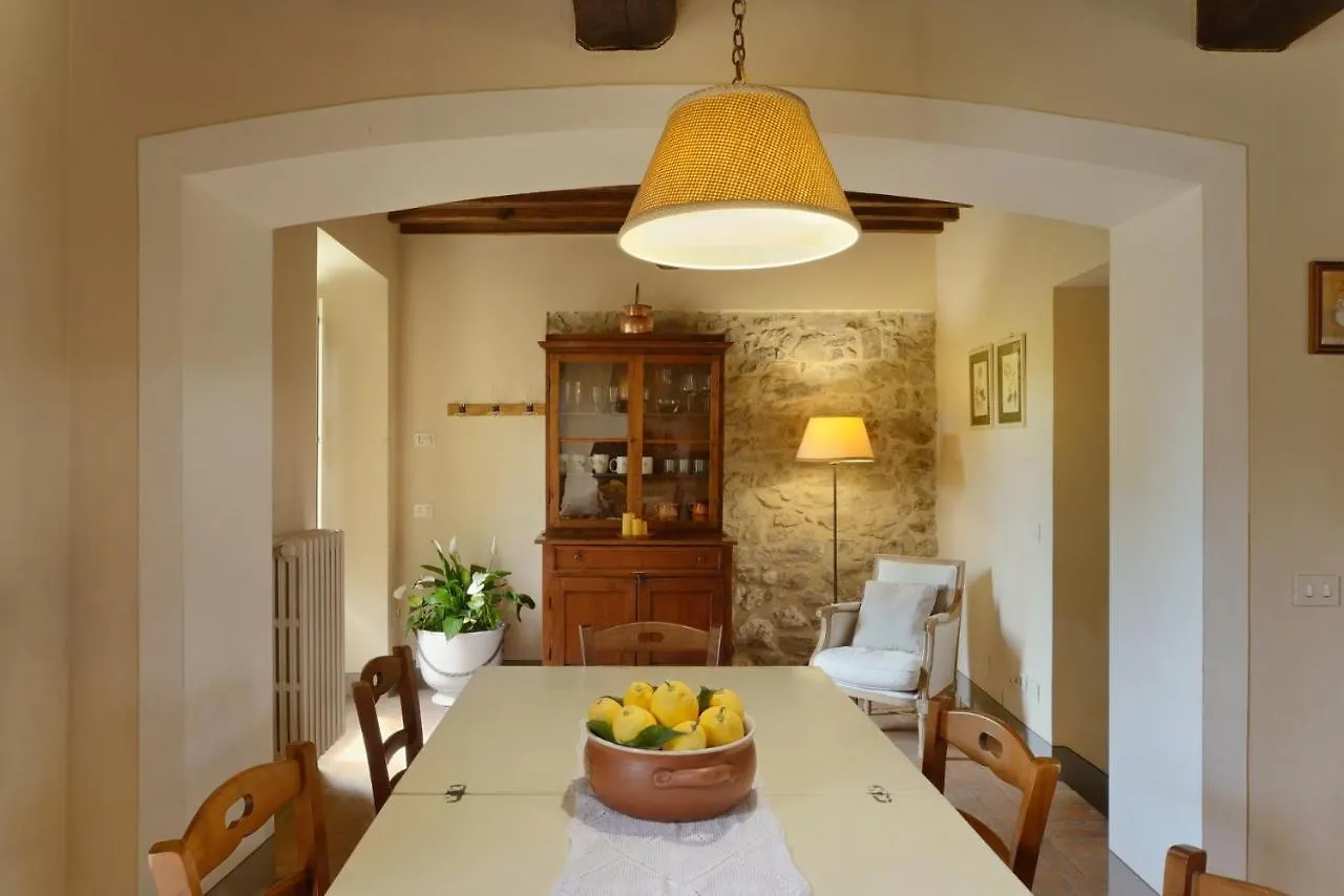 Landhuis Borgo Casalvento Pension Cantagrillo
