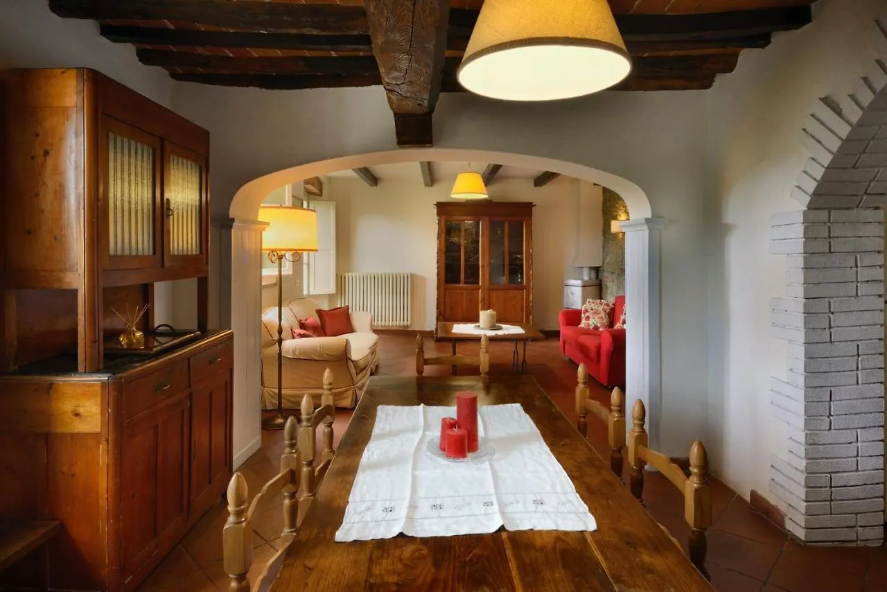 Landhuis Borgo Casalvento Pension Cantagrillo