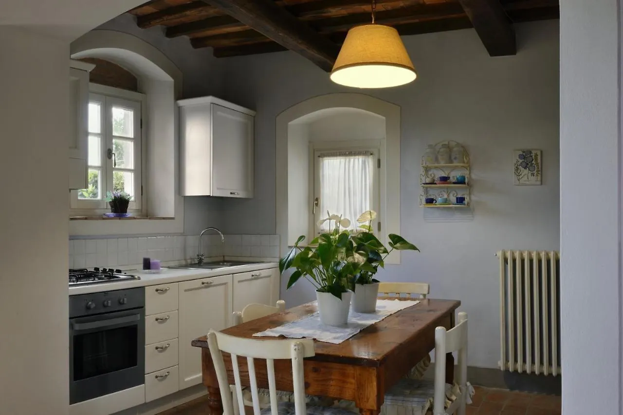 Borgo Casalvento Pension Cantagrillo