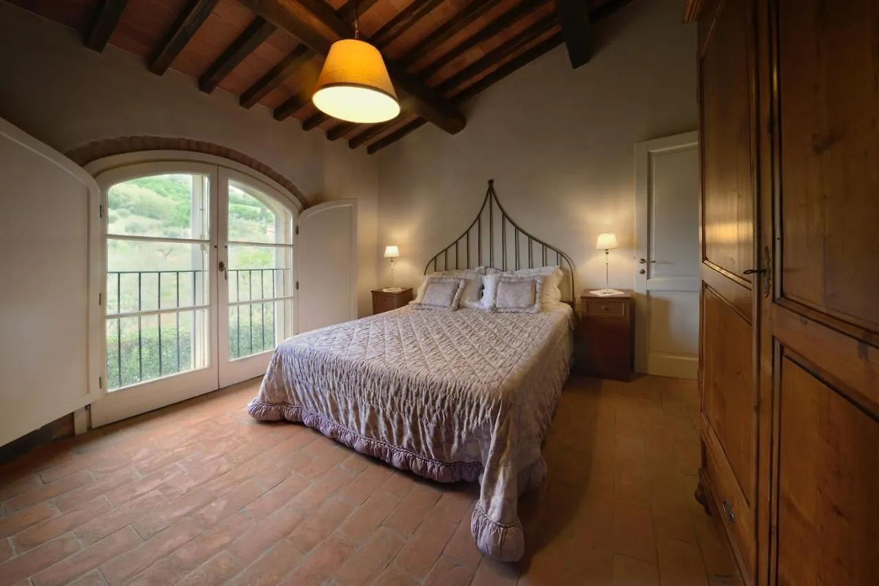 Borgo Casalvento Pension Cantagrillo