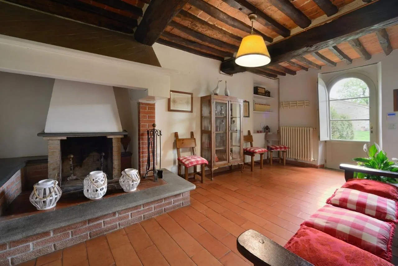 Borgo Casalvento Pension Cantagrillo 0*,