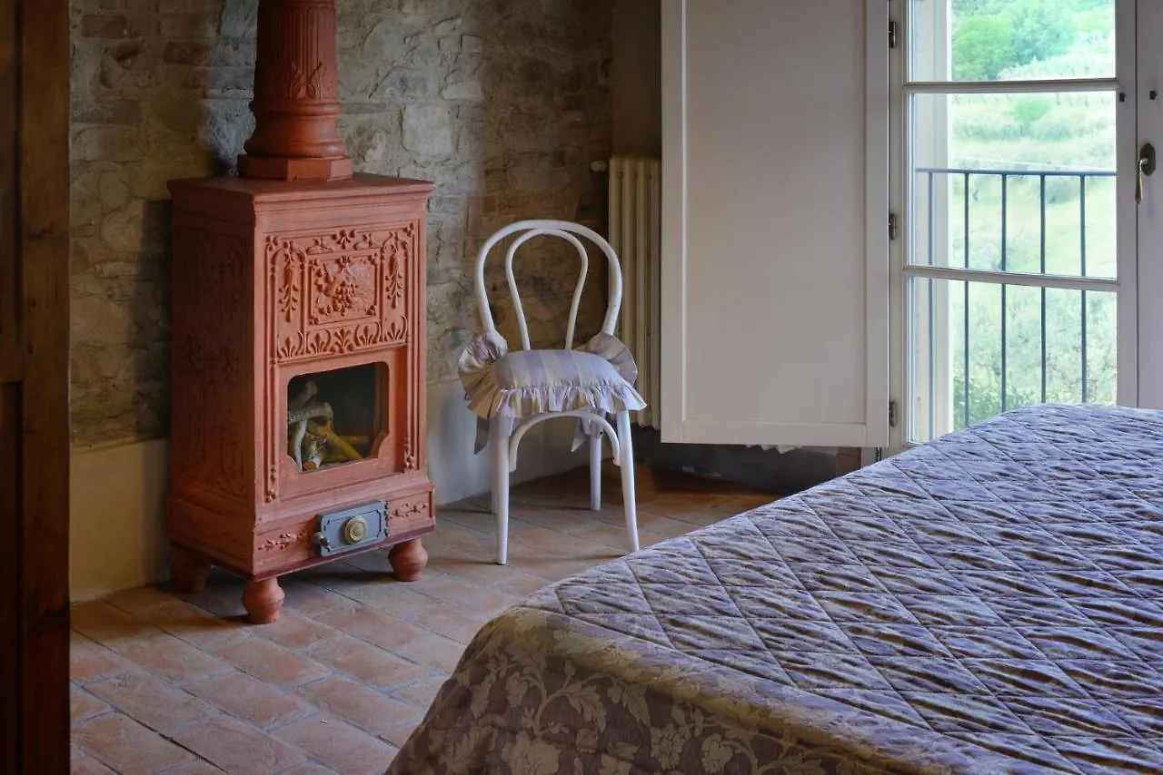 Pensjonat Borgo Casalvento Cantagrillo