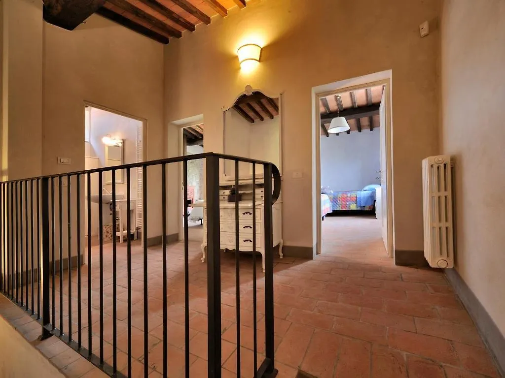 Гостевой дом Borgo Casalvento Cantagrillo Италия