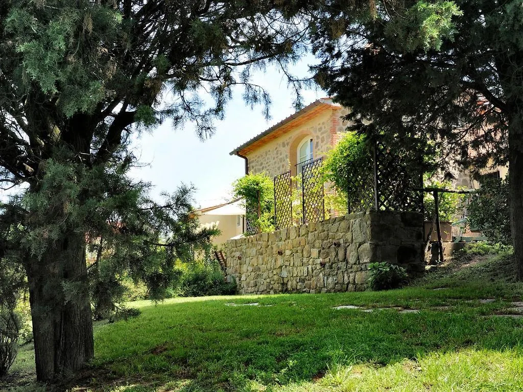 Pensjonat Borgo Casalvento Cantagrillo Gospodarstwo wiejskie